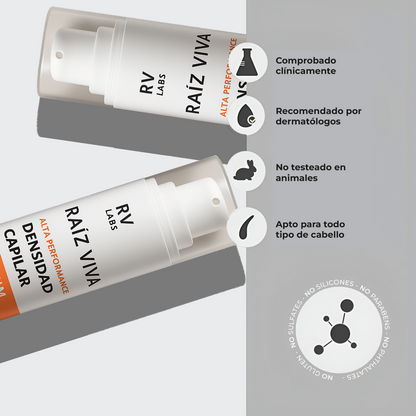 Kit RAIZ VIVA Shampoo Y Acondicionador De Alta Densidad Con CAPIXYL 5%