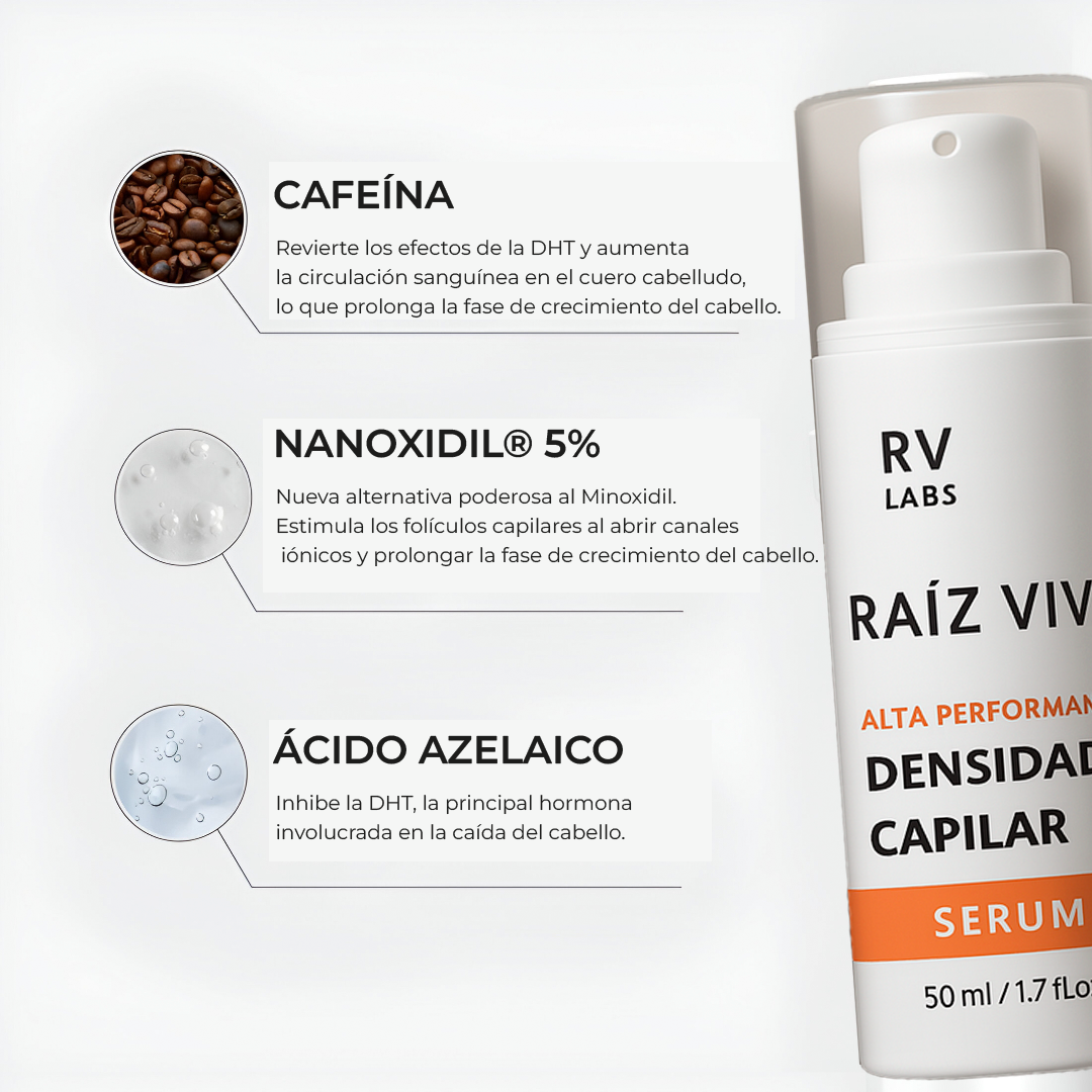 Serum Capilar Con CAPIXYL 5% – RAIZ VIVA