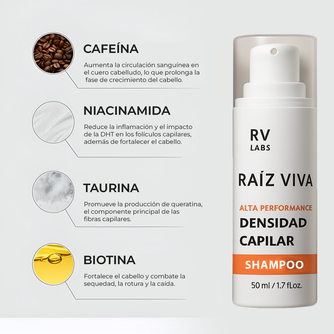 Kit RAIZ VIVA Shampoo, Acondicionador Y Serum De Alta Densidad Con CAPIXYL 5%