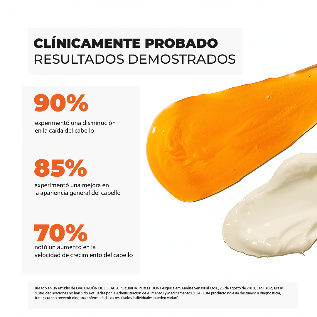 Serum Capilar Con CAPIXYL 5% – RAIZ VIVA