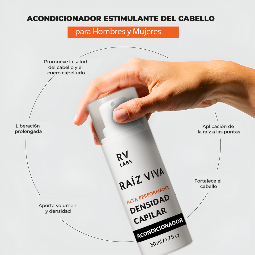 Kit RAIZ VIVA Shampoo Y Acondicionador De Alta Densidad Con CAPIXYL 5%