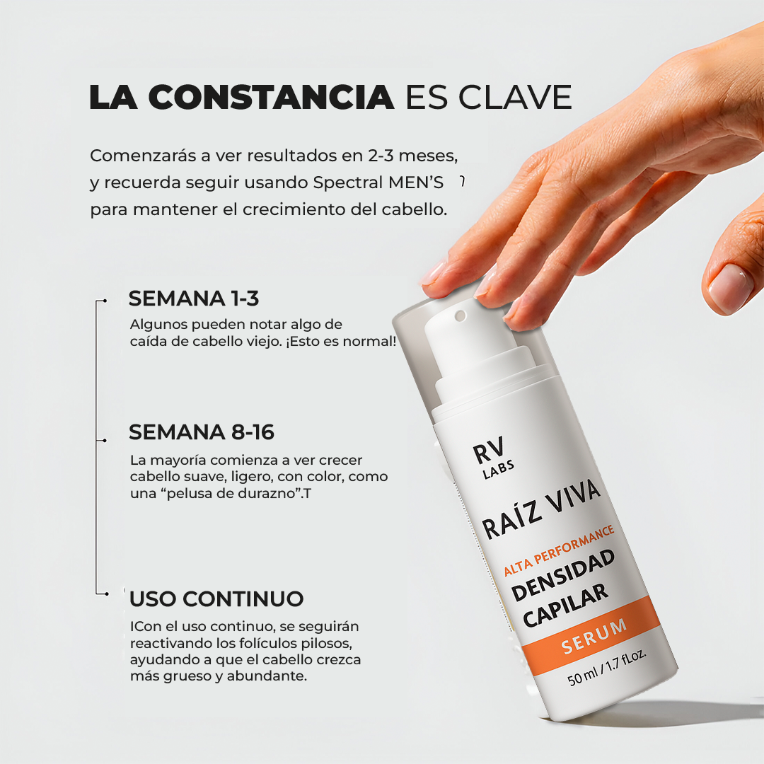 Kit RAIZ VIVA Shampoo, Acondicionador Y Serum De Alta Densidad Con CAPIXYL 5%