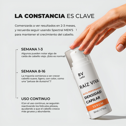 Kit RAIZ VIVA Shampoo, Acondicionador Y Serum De Alta Densidad Con CAPIXYL 5%